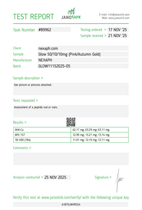Glow Blend (10 vials/kit) - Image 2